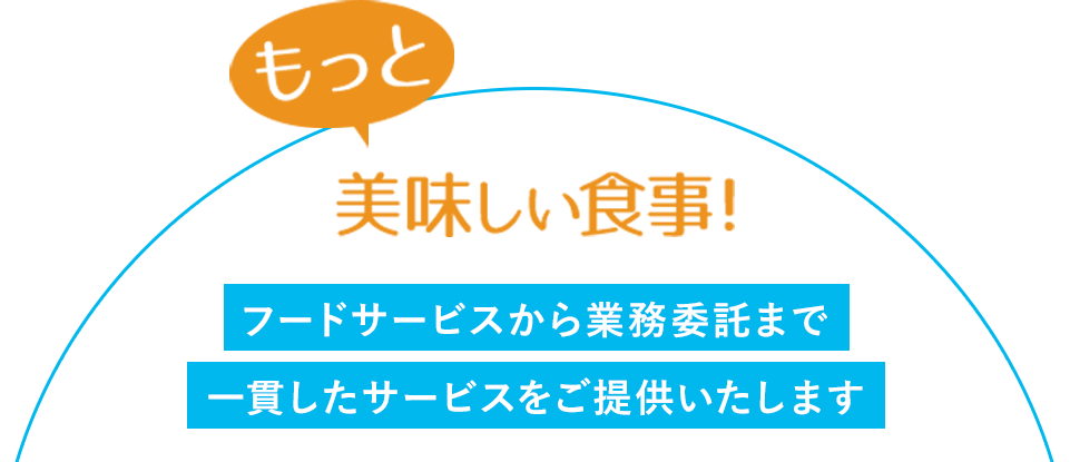 もっと美味しい食事！｜北九州の給食会社（株）MOSウイング